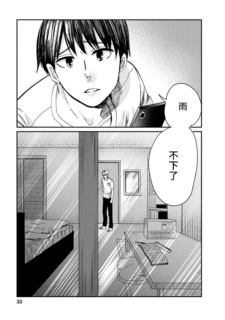 《苹果来到我隔壁》漫画最新章节第6话 暴雨天免费下拉式在线观看章节第【33】张图片