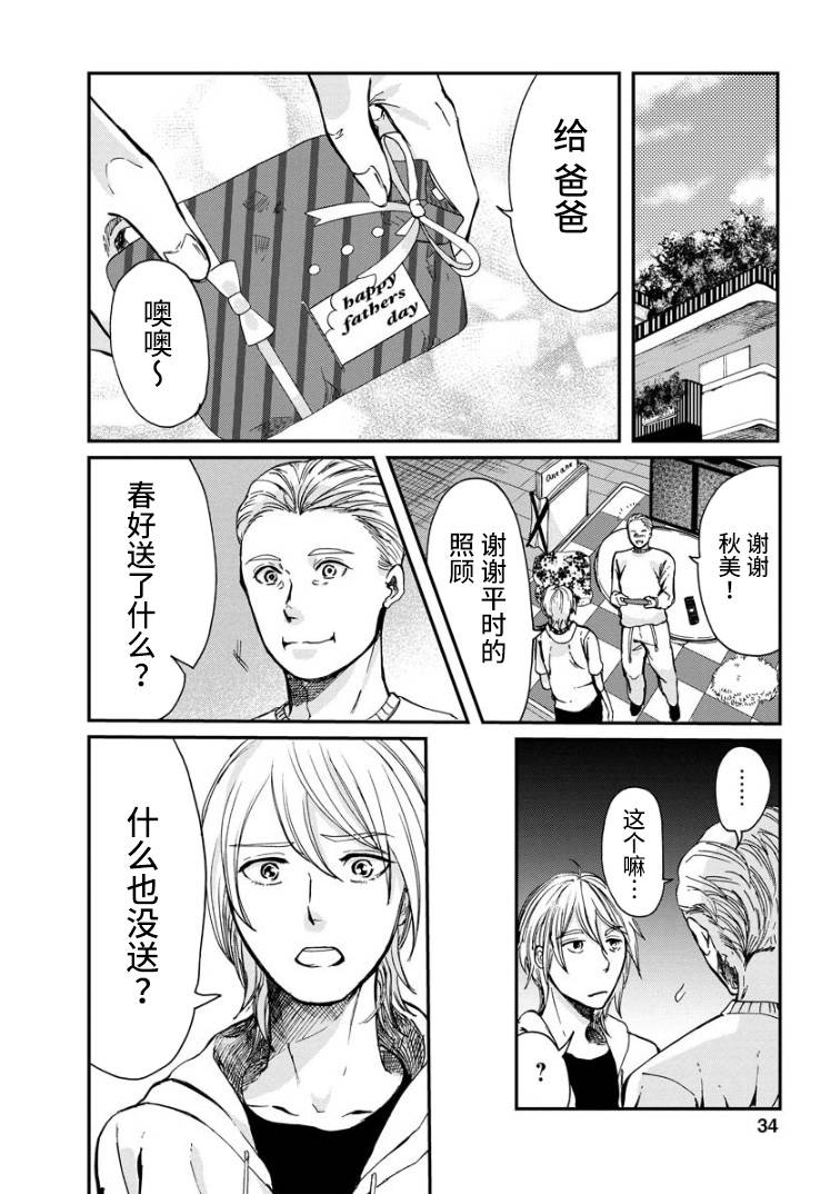 《苹果来到我隔壁》漫画最新章节第4话 礼物免费下拉式在线观看章节第【34】张图片