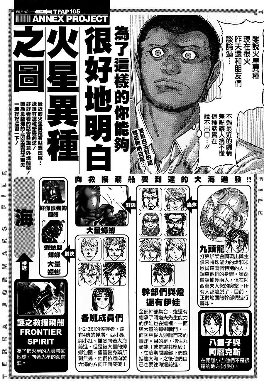 《火星异种》漫画最新章节第143话免费下拉式在线观看章节第【1】张图片