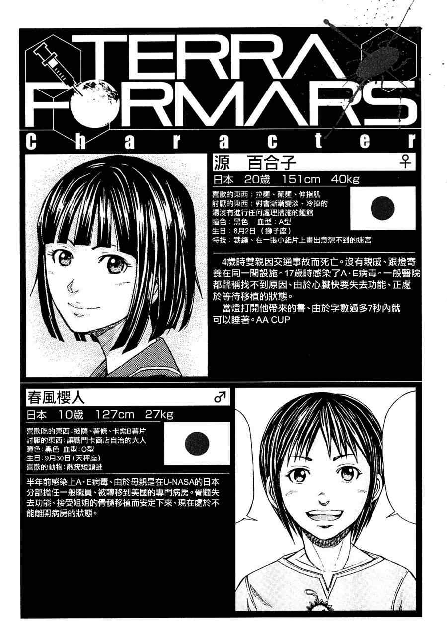 《火星异种》漫画最新章节外传免费下拉式在线观看章节第【19】张图片