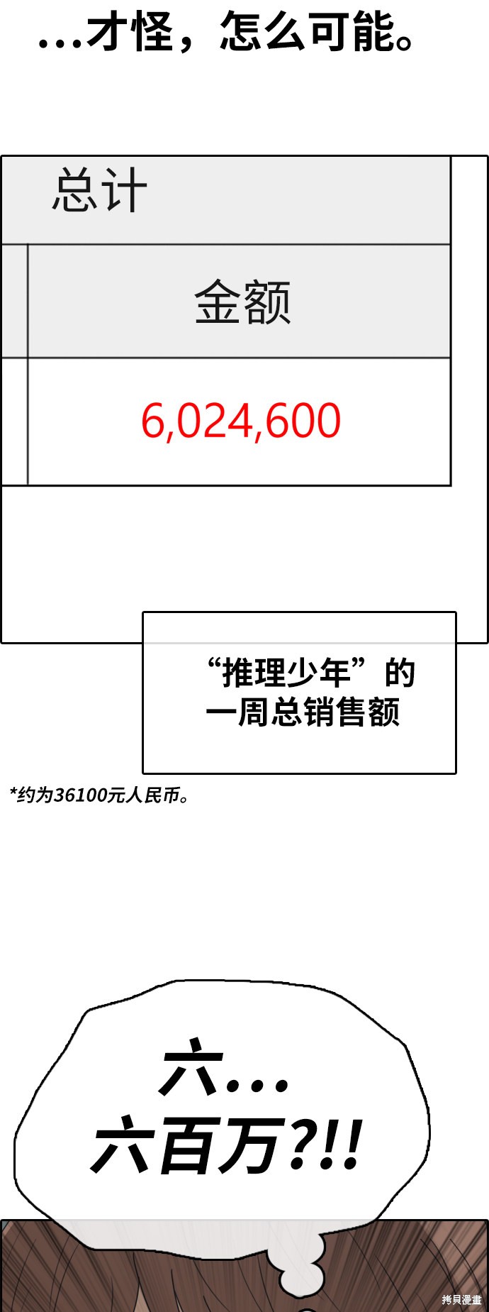 《青春白卷》漫画最新章节第375话免费下拉式在线观看章节第【54】张图片