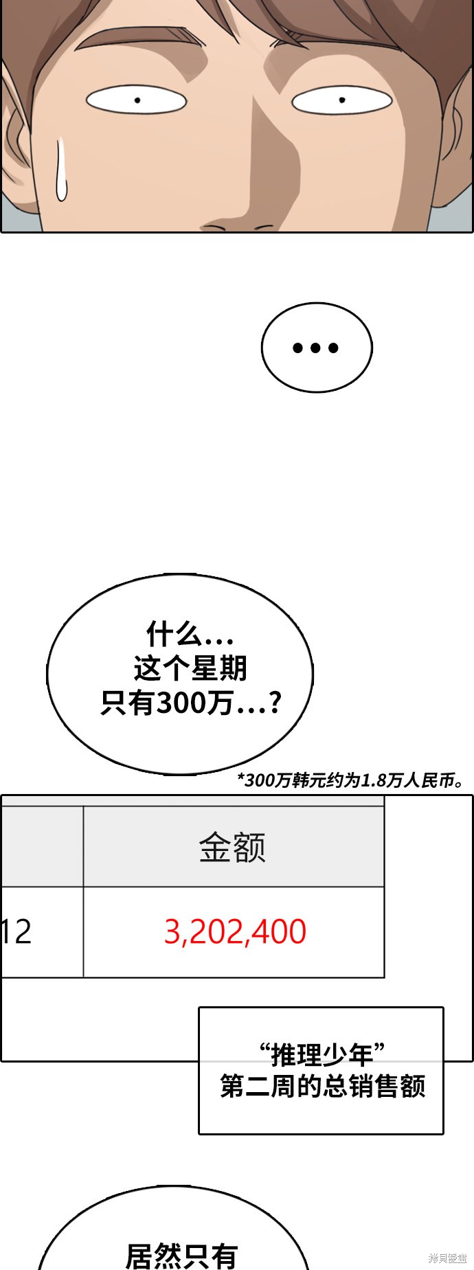 《青春白卷》漫画最新章节第375话免费下拉式在线观看章节第【59】张图片