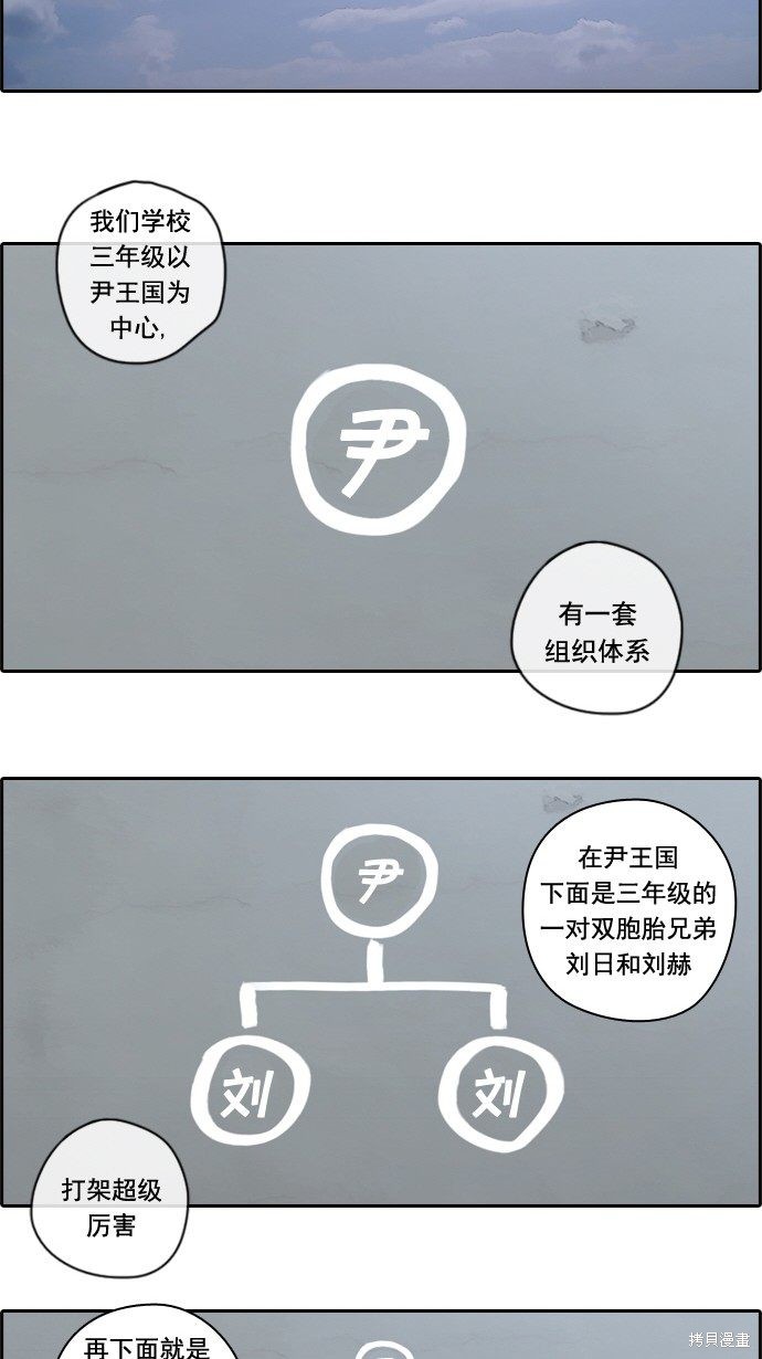 《青春白卷》漫画最新章节第49话免费下拉式在线观看章节第【56】张图片