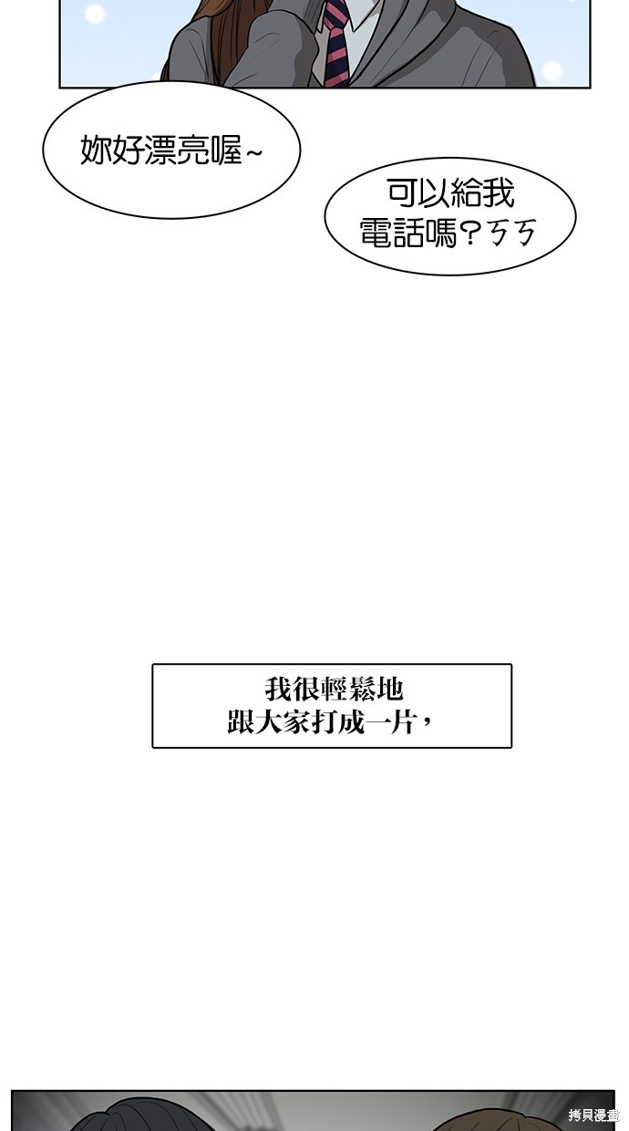 《女神降临》漫画最新章节第3话免费下拉式在线观看章节第【41】张图片