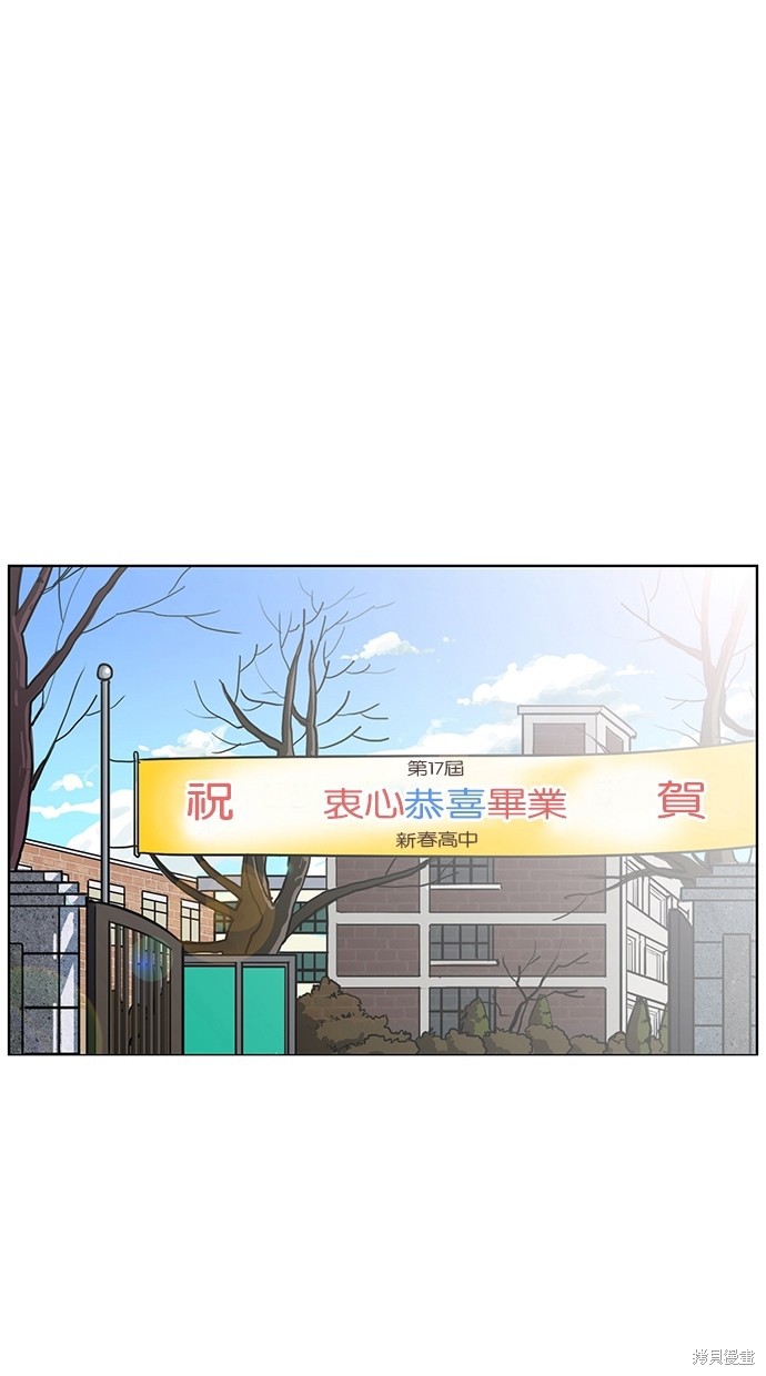 《女神降临》漫画最新章节第58话免费下拉式在线观看章节第【80】张图片