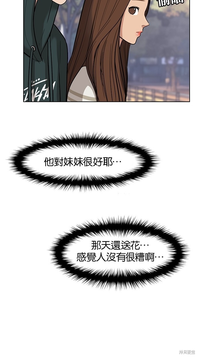 《女神降临》漫画最新章节第28话免费下拉式在线观看章节第【73】张图片