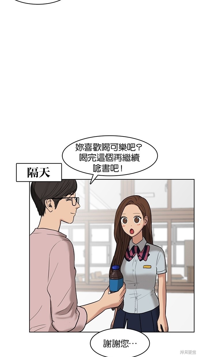 《女神降临》漫画最新章节第20话免费下拉式在线观看章节第【36】张图片