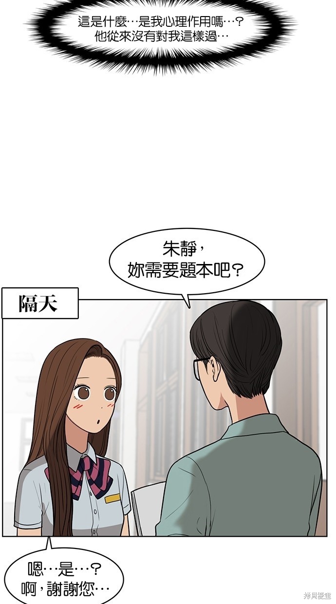 《女神降临》漫画最新章节第20话免费下拉式在线观看章节第【35】张图片