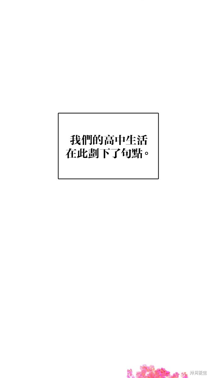 《女神降临》漫画最新章节第59话免费下拉式在线观看章节第【2】张图片