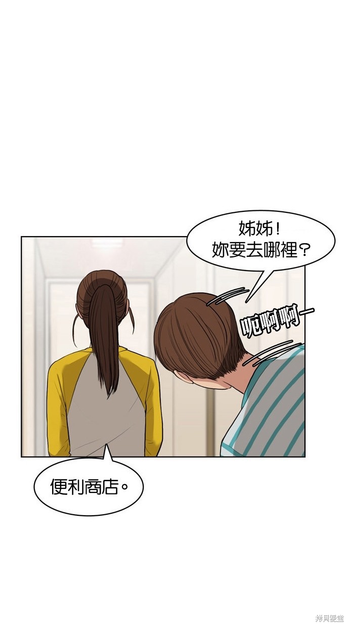 《女神降临》漫画最新章节第10话免费下拉式在线观看章节第【13】张图片