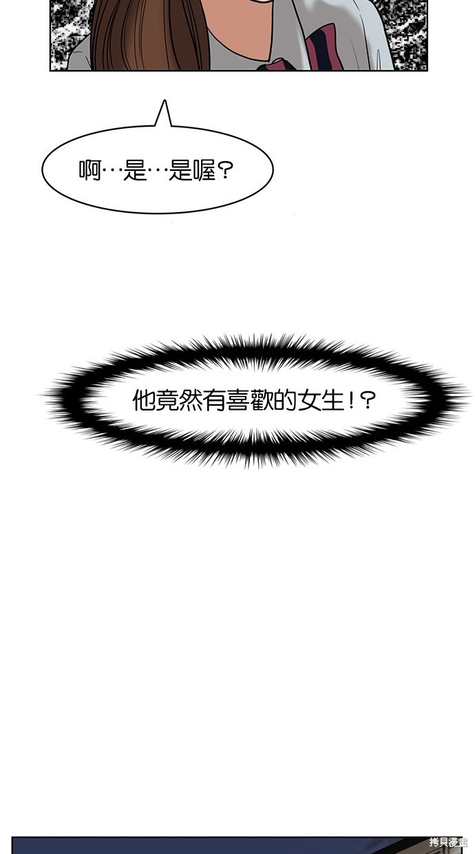 《女神降临》漫画最新章节第24话免费下拉式在线观看章节第【47】张图片