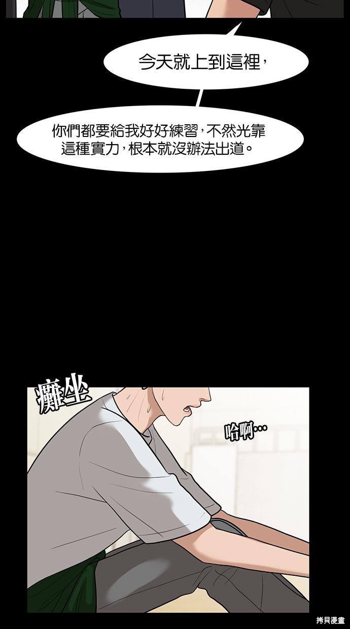 《女神降临》漫画最新章节第35话免费下拉式在线观看章节第【78】张图片