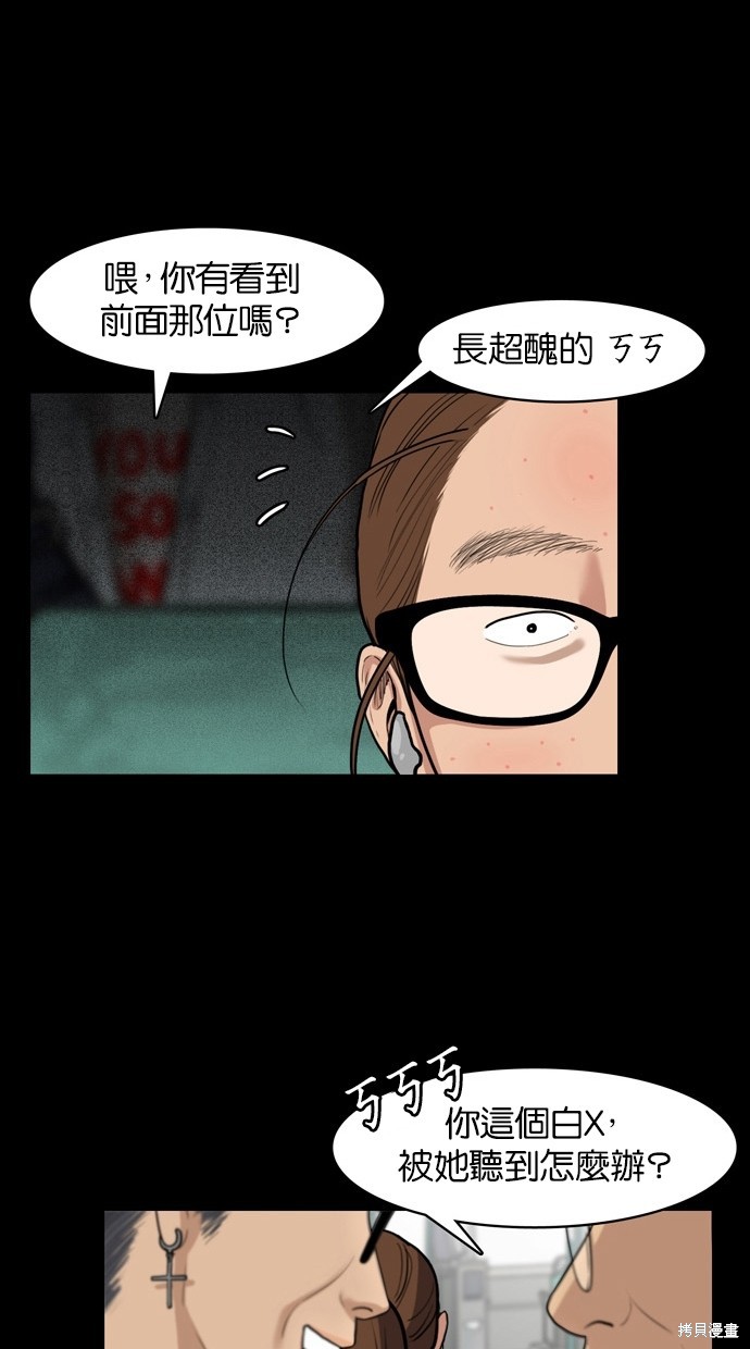 《女神降临》漫画最新章节第7话免费下拉式在线观看章节第【23】张图片