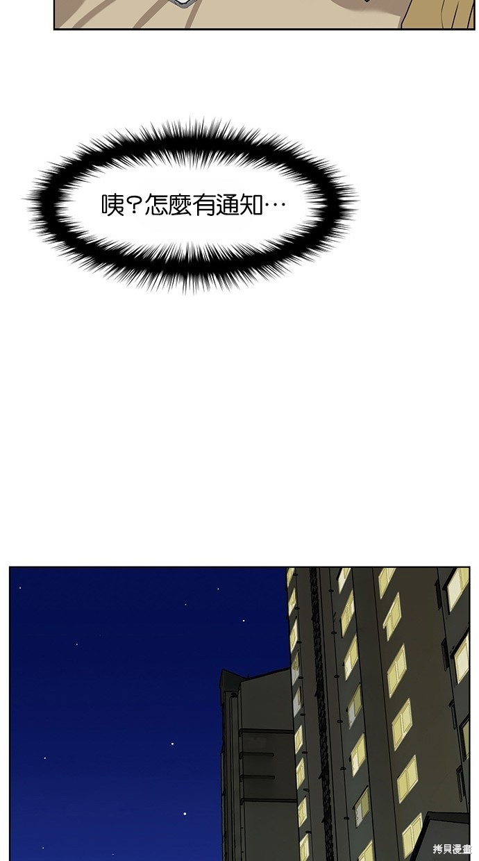 《女神降临》漫画最新章节第27话免费下拉式在线观看章节第【55】张图片