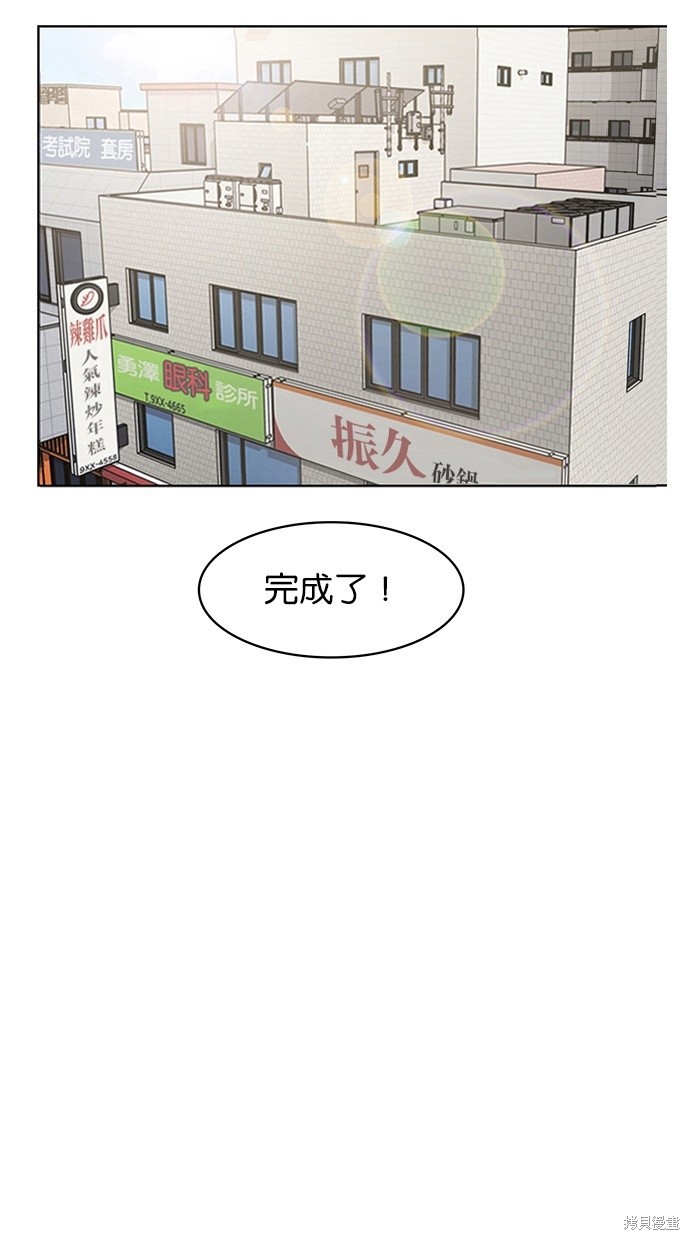 《女神降临》漫画最新章节第77话免费下拉式在线观看章节第【17】张图片