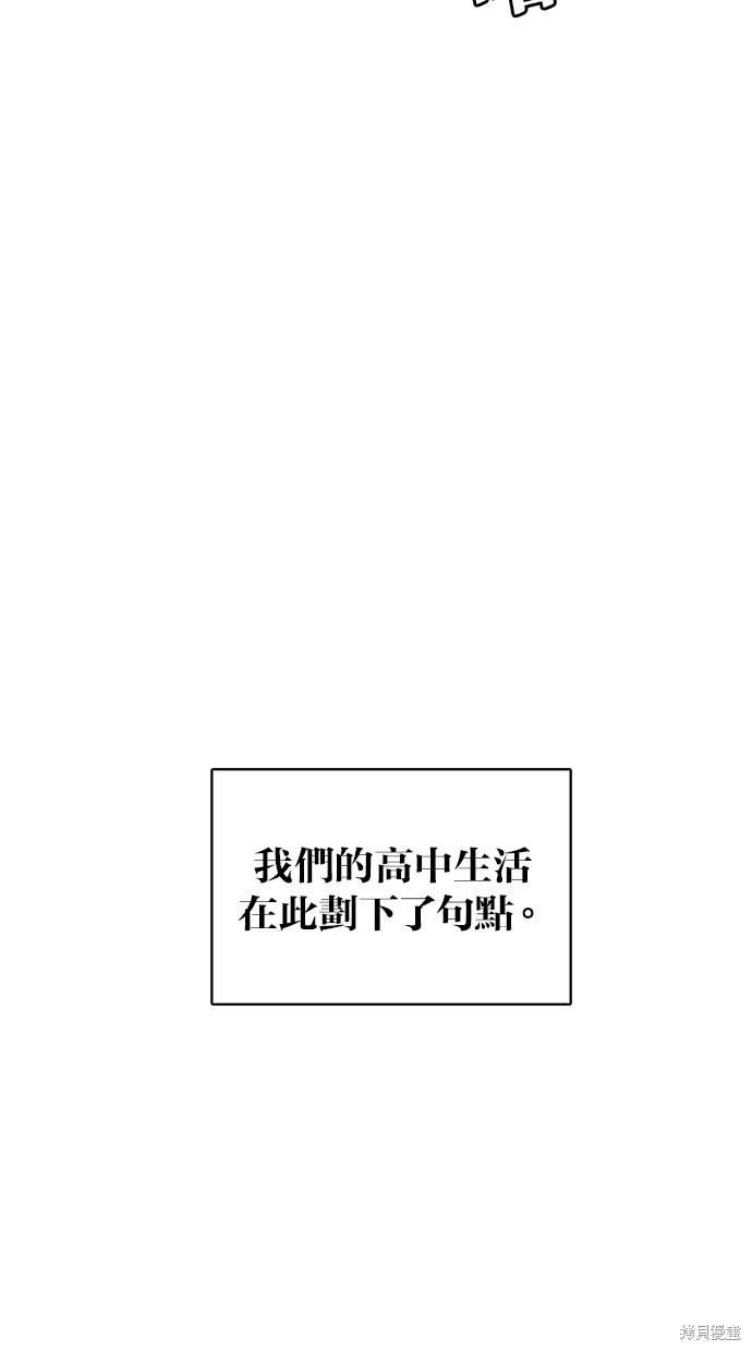 《女神降临》漫画最新章节第58话免费下拉式在线观看章节第【89】张图片