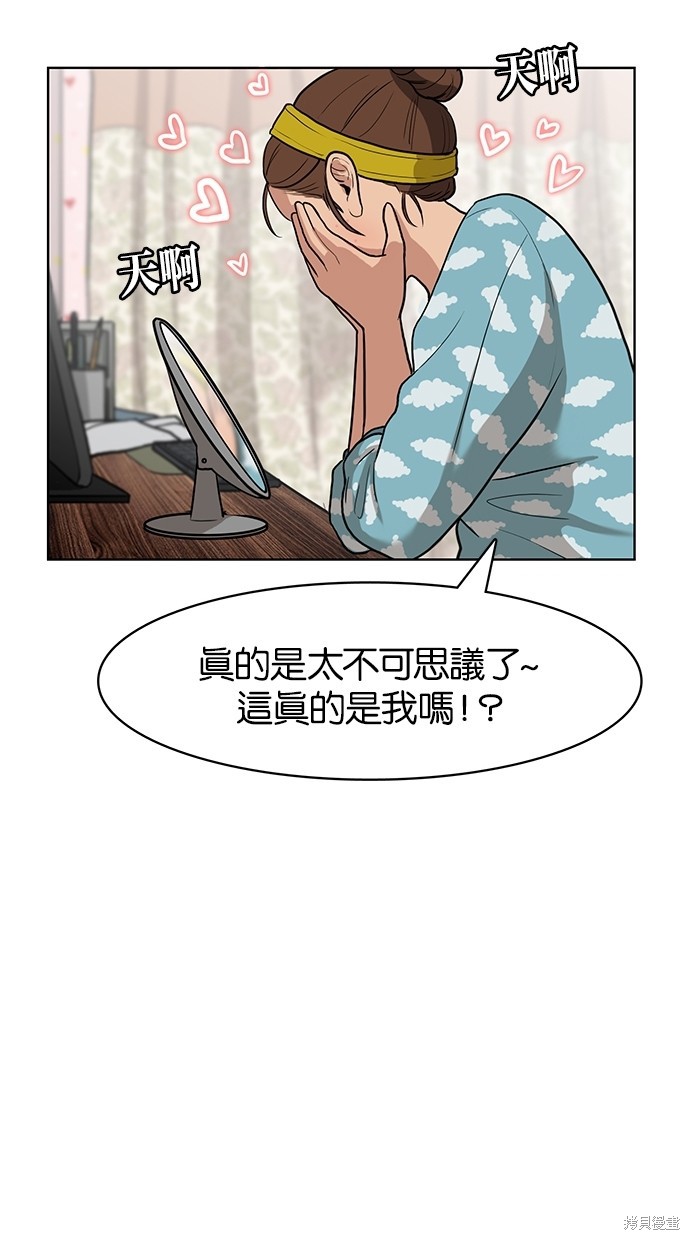 《女神降临》漫画最新章节第3话免费下拉式在线观看章节第【4】张图片