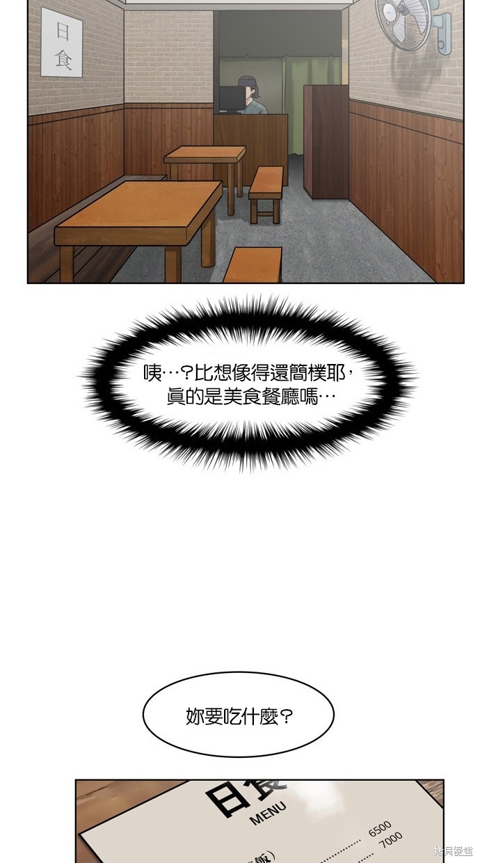 《女神降临》漫画最新章节第12话免费下拉式在线观看章节第【21】张图片