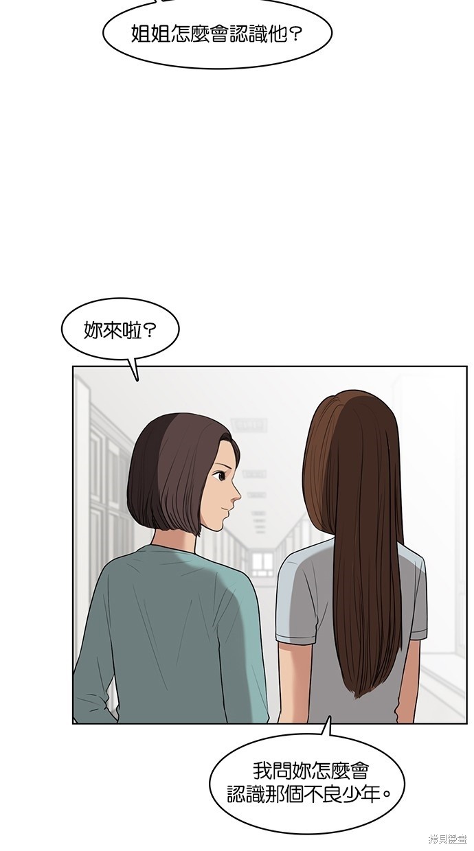 《女神降临》漫画最新章节第20话免费下拉式在线观看章节第【17】张图片