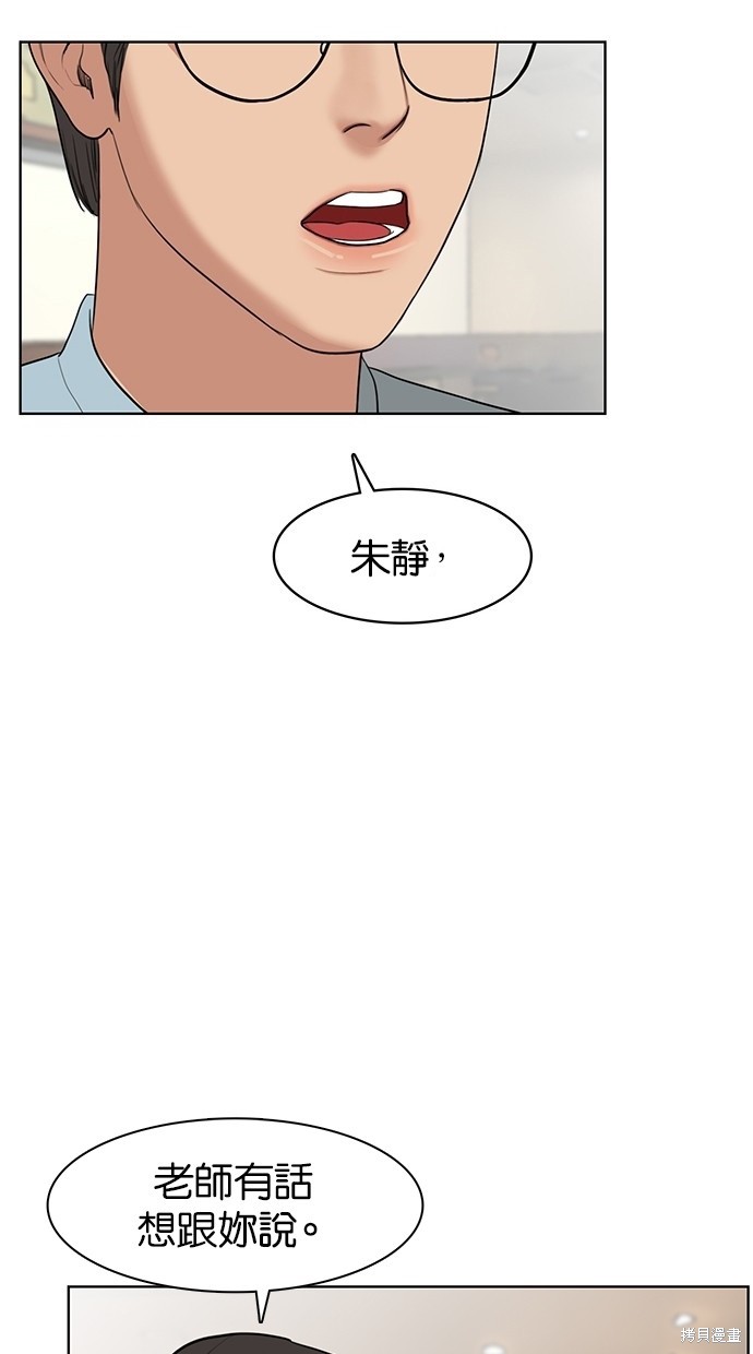 《女神降临》漫画最新章节第20话免费下拉式在线观看章节第【60】张图片