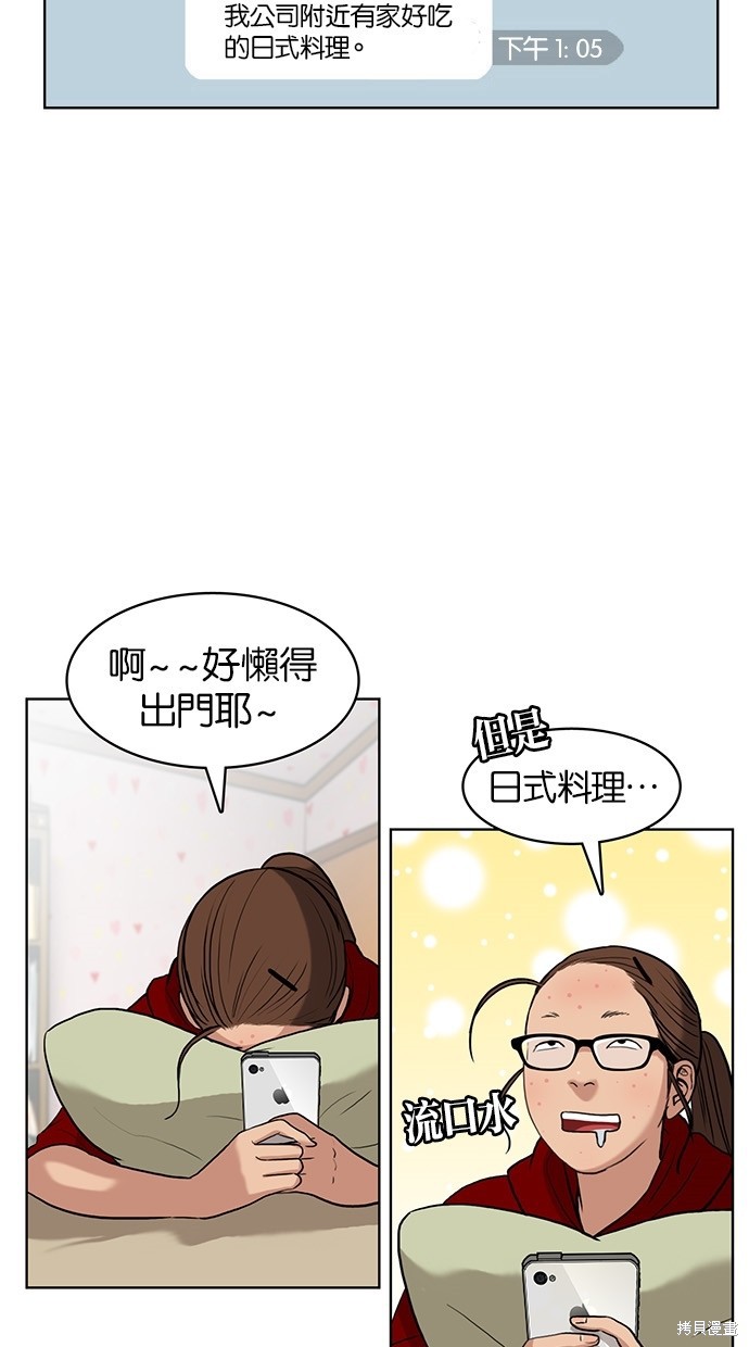 《女神降临》漫画最新章节第12话免费下拉式在线观看章节第【7】张图片