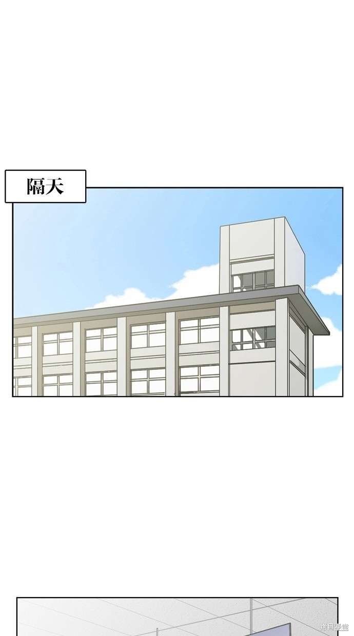 《女神降临》漫画最新章节第19话免费下拉式在线观看章节第【66】张图片