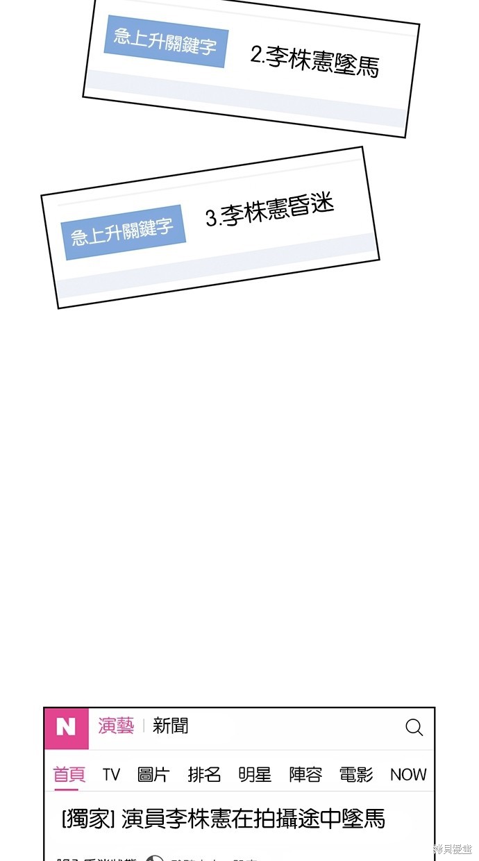 《女神降临》漫画最新章节第58话免费下拉式在线观看章节第【13】张图片