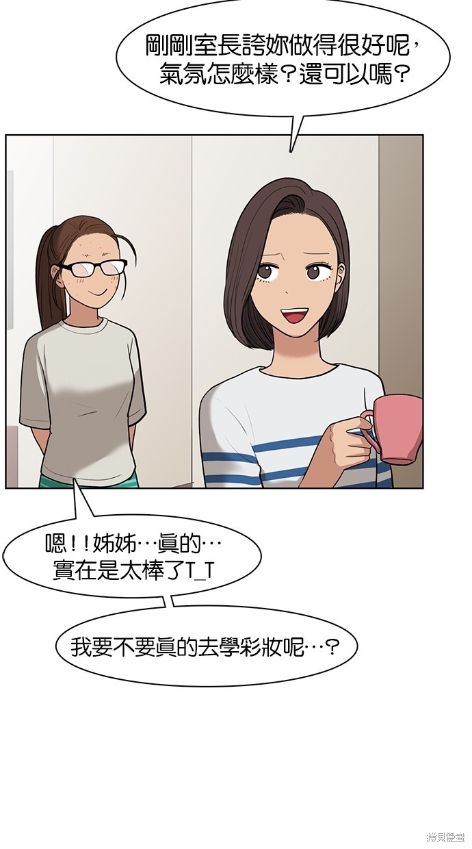 《女神降临》漫画最新章节第23话免费下拉式在线观看章节第【49】张图片