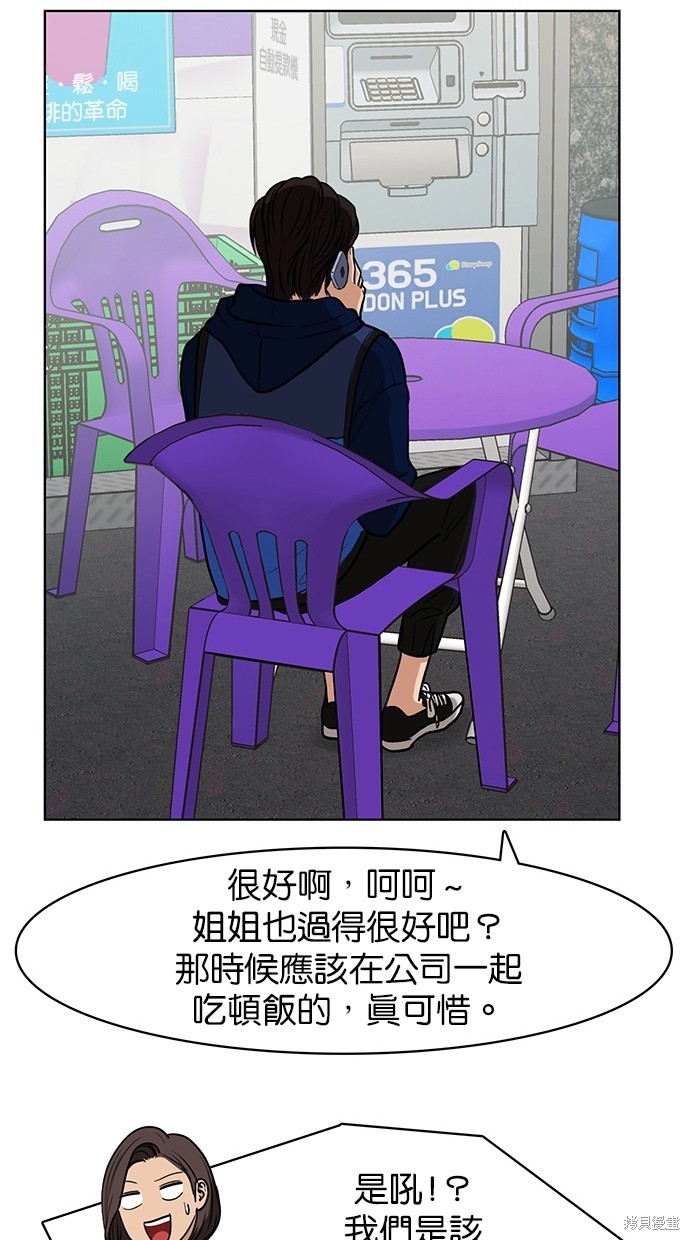 《女神降临》漫画最新章节第82话免费下拉式在线观看章节第【77】张图片