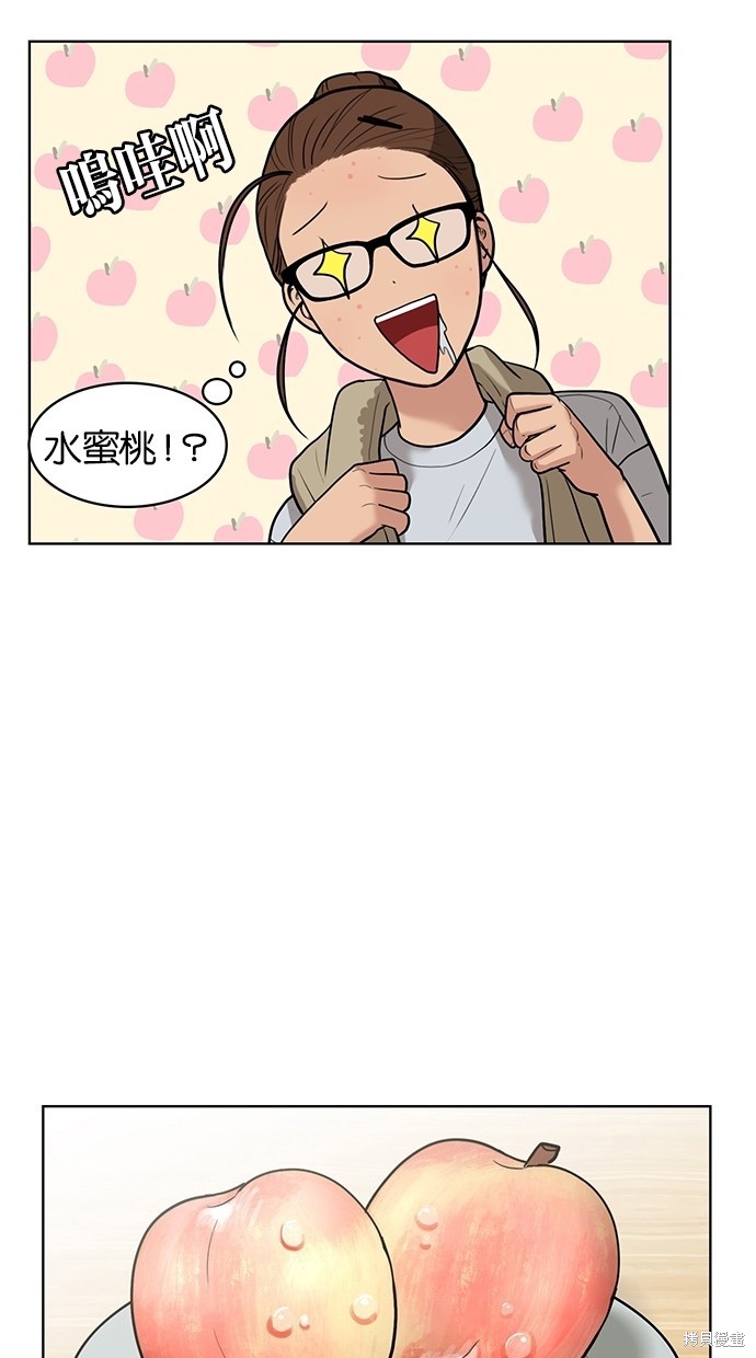 《女神降临》漫画最新章节第25话免费下拉式在线观看章节第【31】张图片