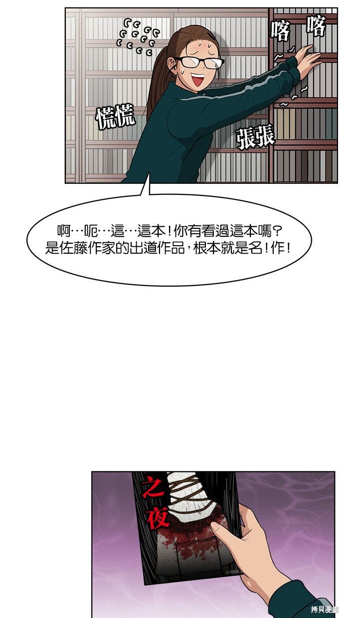 《女神降临》漫画最新章节第6话免费下拉式在线观看章节第【32】张图片