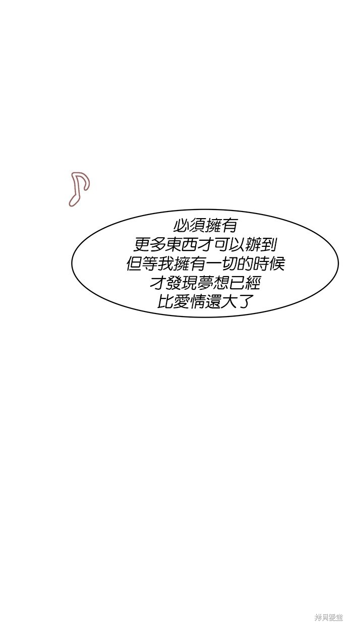 《女神降临》漫画最新章节第80话免费下拉式在线观看章节第【33】张图片