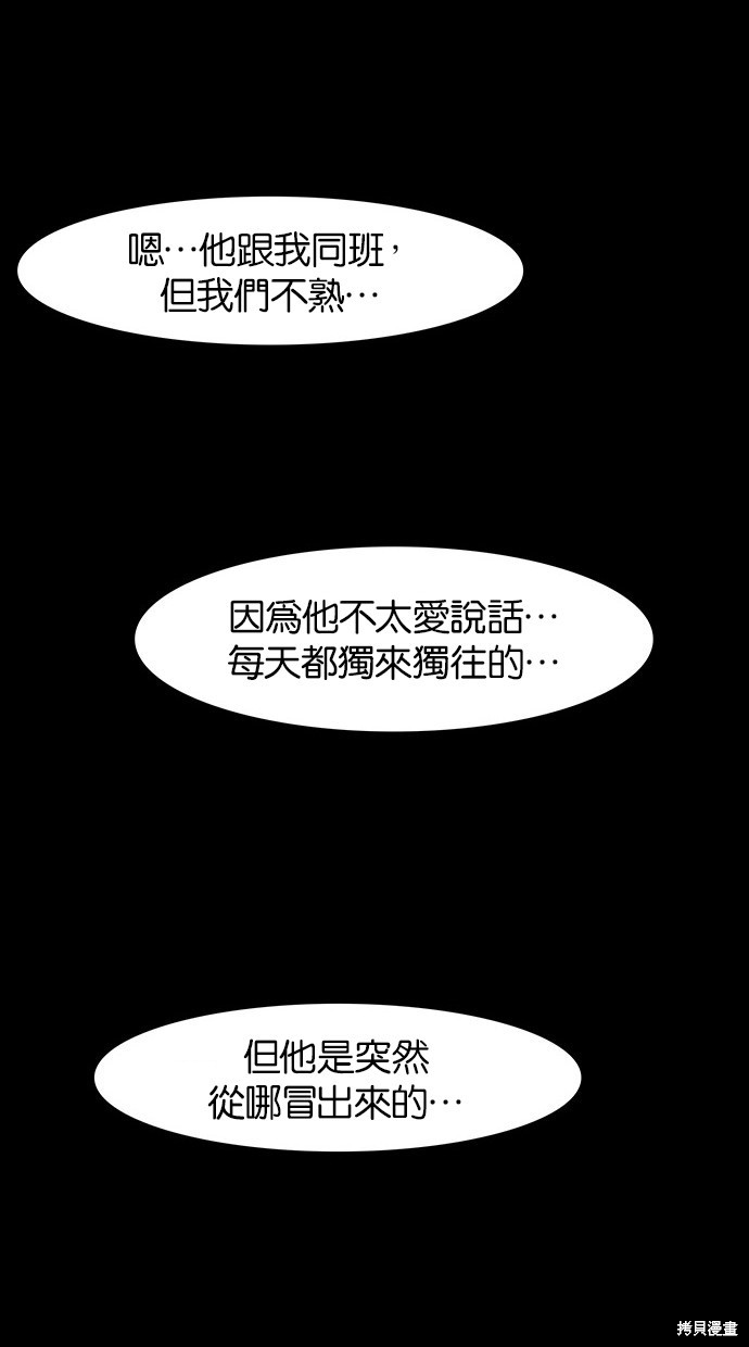 《女神降临》漫画最新章节第35话免费下拉式在线观看章节第【32】张图片