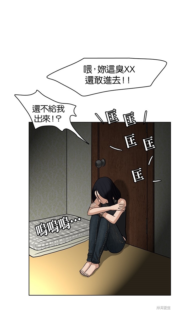 《女神降临》漫画最新章节第16话免费下拉式在线观看章节第【87】张图片