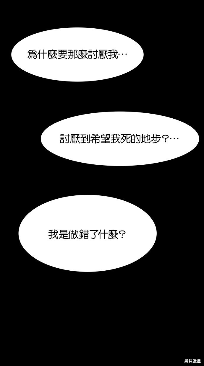 《女神降临》漫画最新章节第36话免费下拉式在线观看章节第【84】张图片