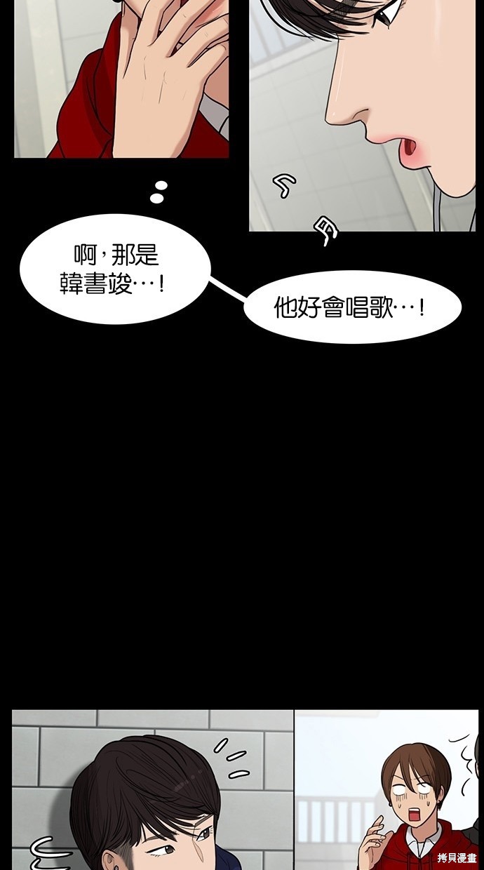 《女神降临》漫画最新章节第35话免费下拉式在线观看章节第【49】张图片