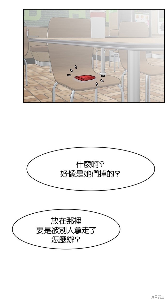 《女神降临》漫画最新章节第32话免费下拉式在线观看章节第【35】张图片