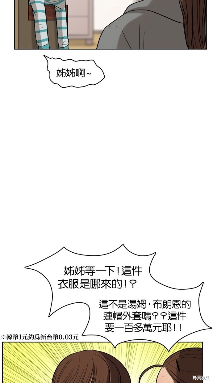 《女神降临》漫画最新章节第10话免费下拉式在线观看章节第【59】张图片