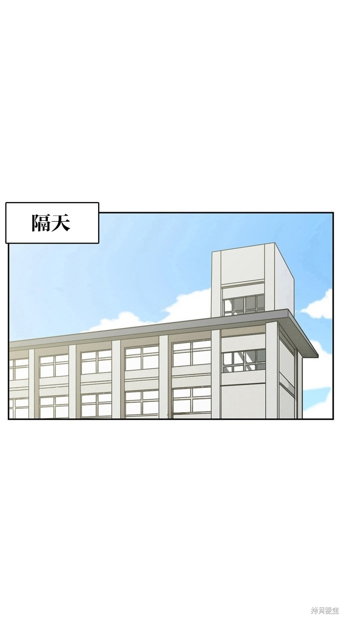 《女神降临》漫画最新章节第13话免费下拉式在线观看章节第【95】张图片