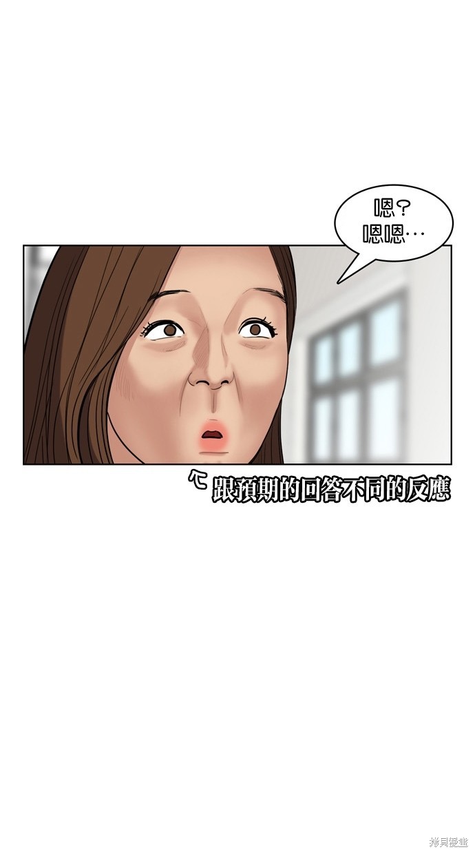 《女神降临》漫画最新章节第8话免费下拉式在线观看章节第【69】张图片