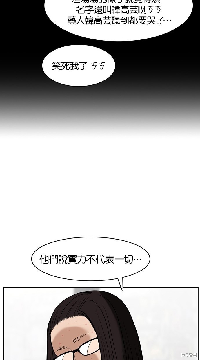 《女神降临》漫画最新章节第26话免费下拉式在线观看章节第【58】张图片