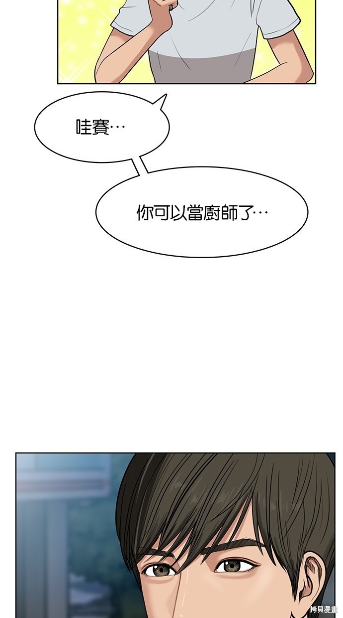 《女神降临》漫画最新章节第29话免费下拉式在线观看章节第【55】张图片