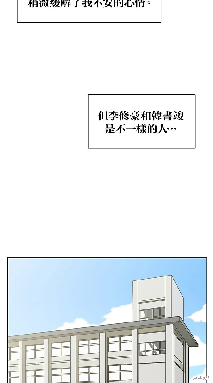 《女神降临》漫画最新章节第49话免费下拉式在线观看章节第【77】张图片