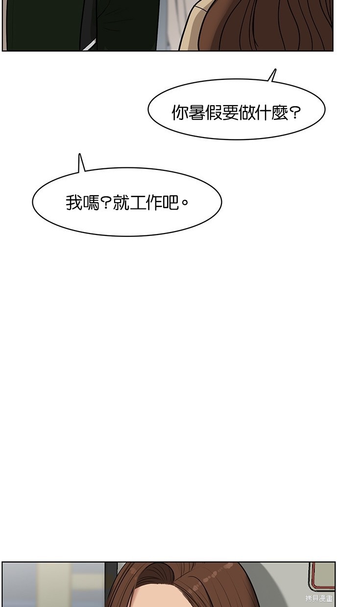 《女神降临》漫画最新章节第40话免费下拉式在线观看章节第【104】张图片