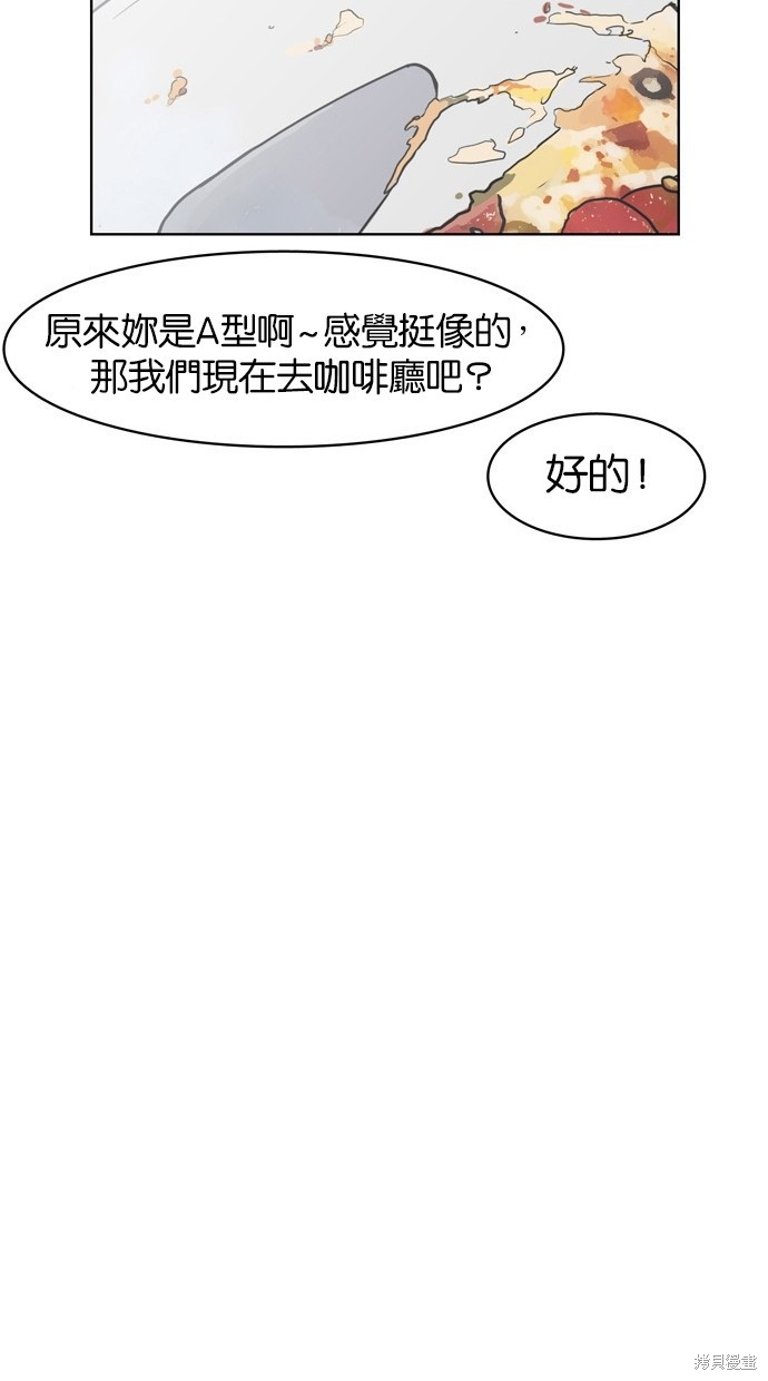 《女神降临》漫画最新章节第13话免费下拉式在线观看章节第【68】张图片