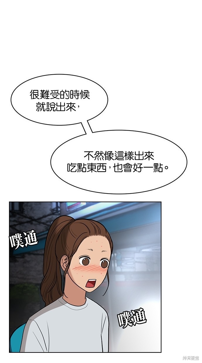 《女神降临》漫画最新章节第29话免费下拉式在线观看章节第【80】张图片