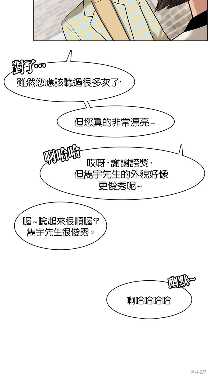 《女神降临》漫画最新章节第21话免费下拉式在线观看章节第【8】张图片