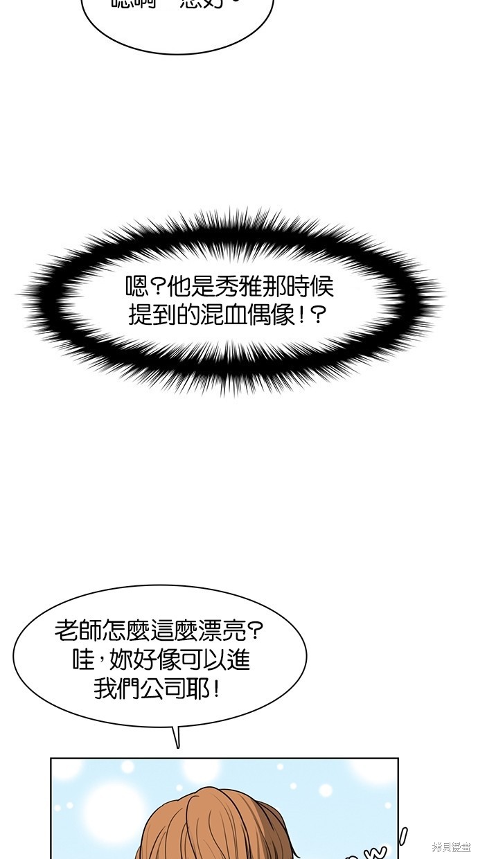 《女神降临》漫画最新章节第23话免费下拉式在线观看章节第【33】张图片