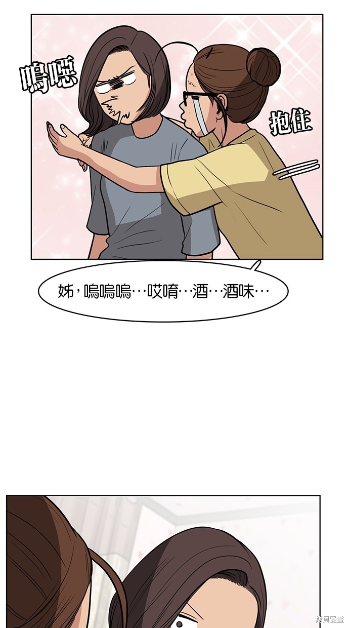 《女神降临》漫画最新章节第31话免费下拉式在线观看章节第【77】张图片