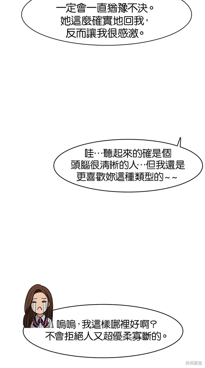 《女神降临》漫画最新章节第48话免费下拉式在线观看章节第【35】张图片